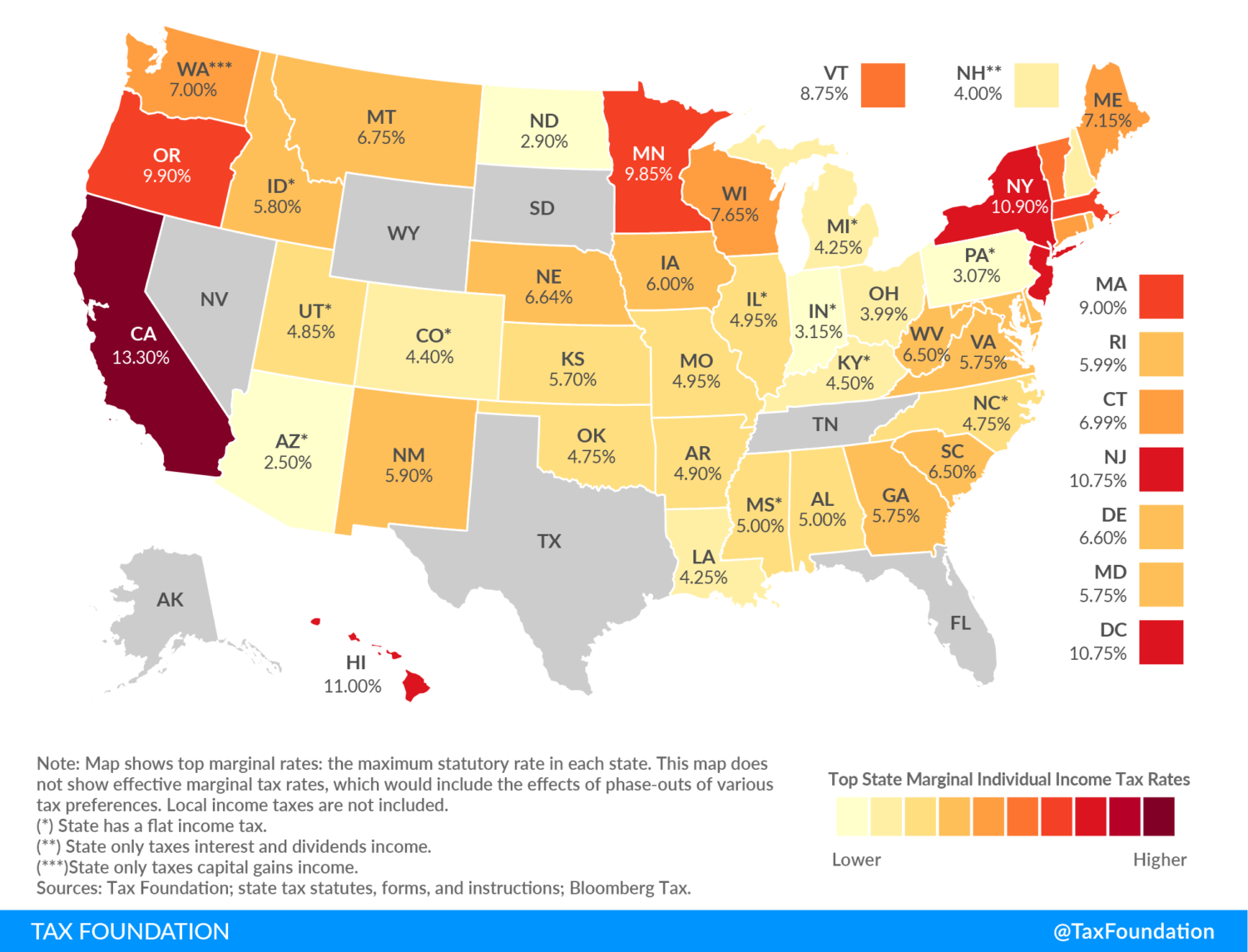 2023 Individual Tax Rates By State